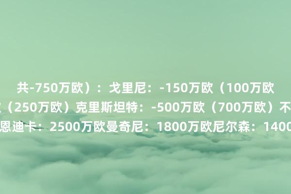 共-750万欧）：戈里尼：-150万欧（100万欧）胡梅尔斯：-100万欧（250万欧）克里斯坦特：-500万欧（700万欧）不变：贝鲁奇：50万欧恩迪卡：2500万欧曼奇尼：1800万欧尼尔森：1400万欧伦施：1200万欧切利克：500万欧阿卜杜勒哈米德：400万欧布巴-桑加雷：100万欧杜亚斯：800万欧帕雷德斯：500万欧皮西利：1200万欧佩莱格里尼：1400万欧巴尔丹都：1400万欧沙